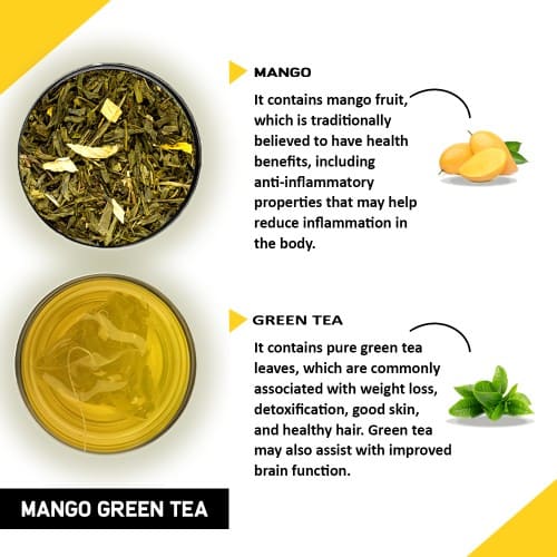 Teacurry mango Green Tea Ingredients