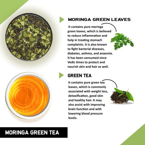 Teacurry Benefits of Moringa Green Tea