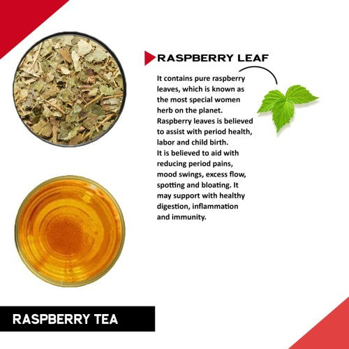 Benefits Of Raspberry Tea