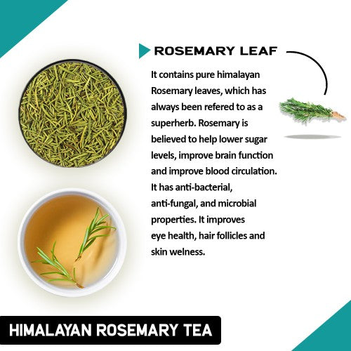 Ingredient image himalayan rosemary tea