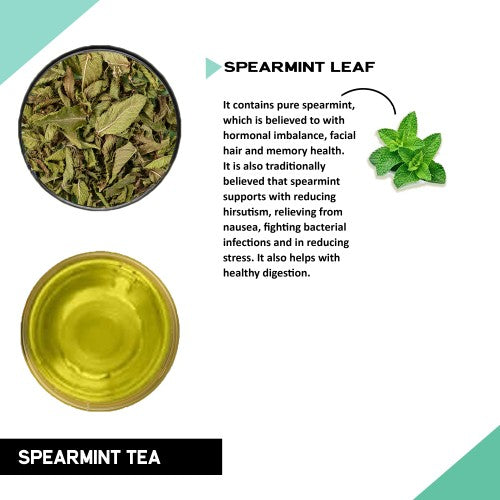 Benefits Of Spearmint Leaf Tea