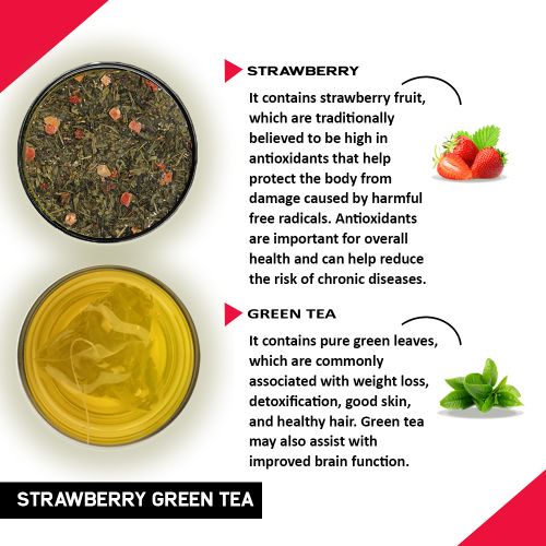 Ingredient image of Straw berry tea