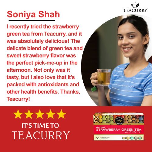 Straw berry Tea Reviewed by Soniya Shah