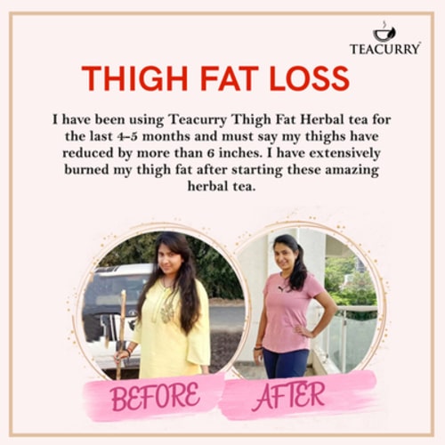 Testimonial of Teacurry Thigh Fat Tea Box