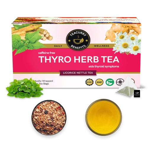 Teacurry Thyroid Tea Box