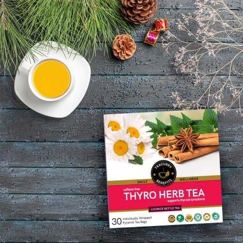 Teacurry Thyroid Support Tea Box